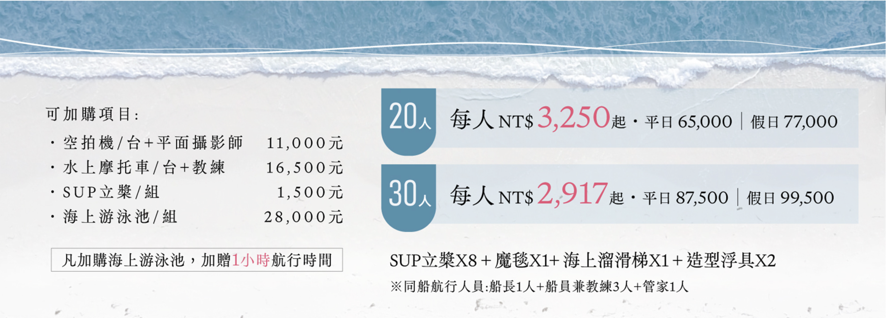 費用說明